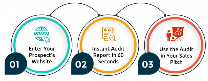 PitchGen - For sales team